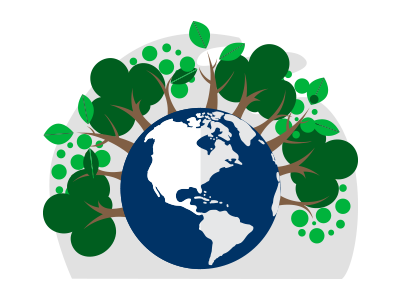 Environment
